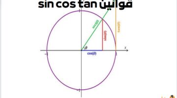 ما هي قوانين sin cos tan الزوايا المثلثية